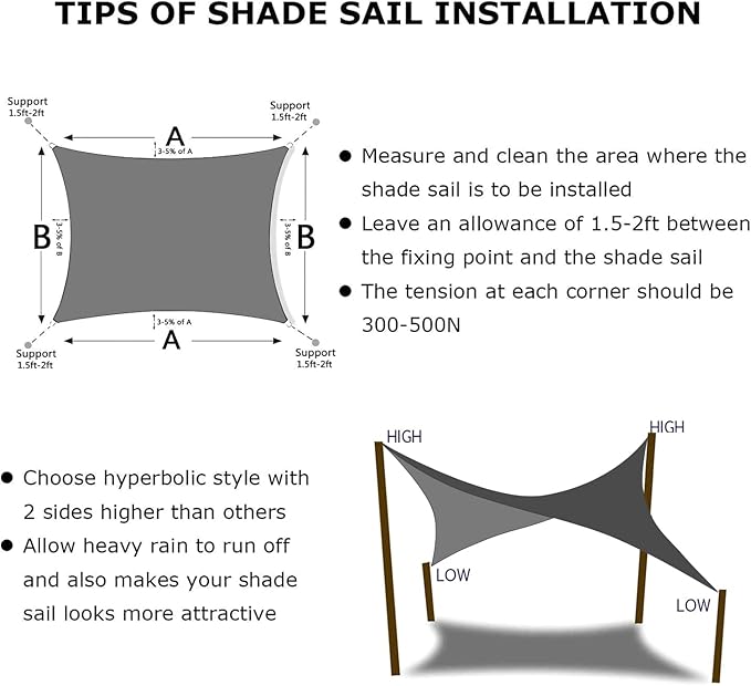 KANAGAWA 6'X22' Dark Gray Custom Size Sun Shade Sail Rectangle UV Block Canopy - Image 6