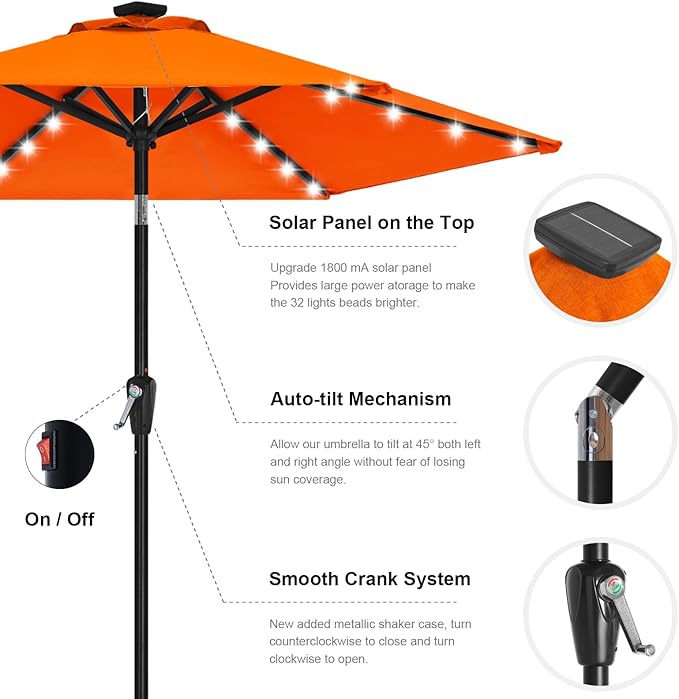 ABCCANOPY Durable Solar Led Patio Umbrellas - Image 7