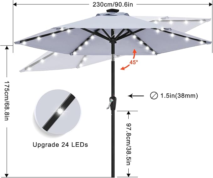 ABCCANOPY Durable Solar Led Patio Umbrellas - Image 3