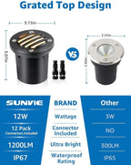 SUNVIE 12W Low Voltage Landscape Lighting - Image 3