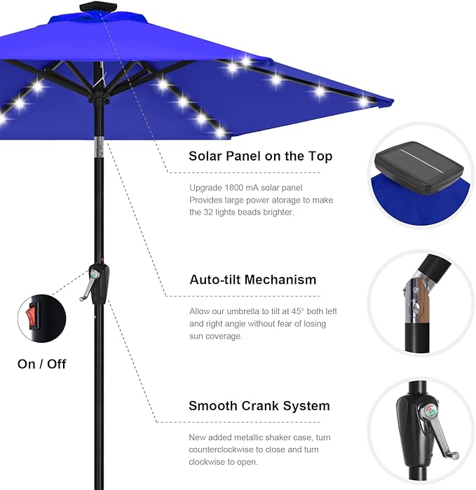 ABCCANOPY Durable Solar Led Patio Umbrellas - Image 7