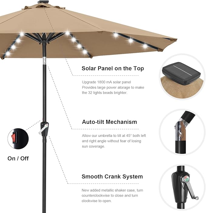 ABCCANOPY Durable Solar Led Patio Umbrellas - Image 9
