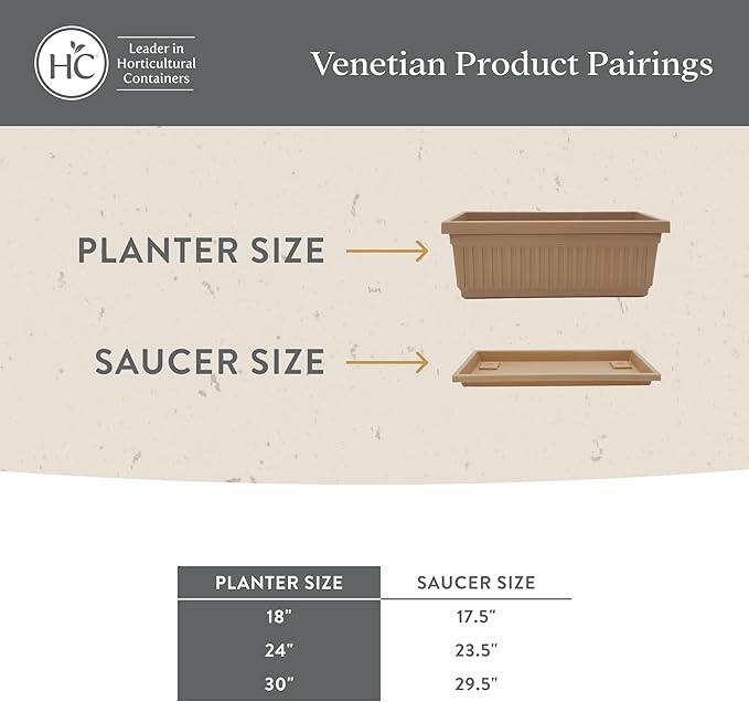 The HC Companies 17.5 Inch Venetian Rectangular Window Planter Box - Image 7