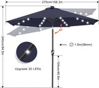 ABCCANOPY Durable Solar Led Patio Umbrellas - Image 3
