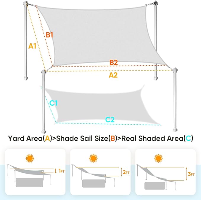 Quictent 12x16ft Rectangular Sun Shade Sail 185G HDPE Canopy 98% UV Block - Image 2