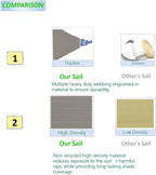 Eden's Decor Straight Flat-Edged Sun Shade Sail Rectangular 9' x 20' Grey - Image 3