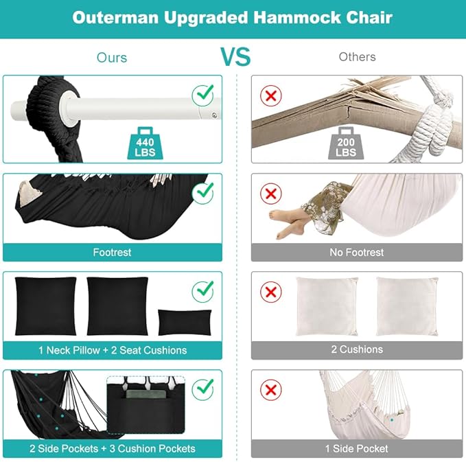 Outerman Hammock Chair, Hanging Chair - Image 5