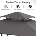 ABCCANOPY Grill Gazebo with 2 Side Awnings - Image 8