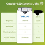 Philips 72W 7400LM LED Flood Lights Outdoor, Switch Controlled Aluminum - Image 6