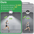 Solar Motion Lights Outdoor, Ultra Bright Solar Fence Lights - Image 7