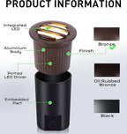 CLOUDY BAY 9W Low Voltage Landscape Lights, LED Well Lights, Grated Top - Image 2