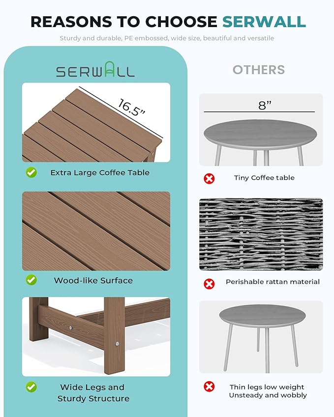 SERWALL Patio Coffee Table, HDPE Rectangle Outdoor Coffee Table - Image 6