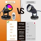 RGBW 8W LED Spotlight with Remote, 16 Color Changing Landscape Lighting - Image 2