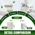 17" Tall Elevated Round Metal Rised Garden Bed- 4'x4' in Size and 0.8MM Thick - Image 5