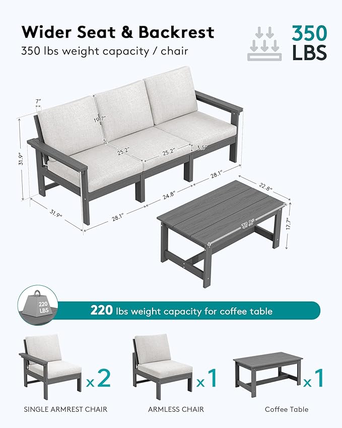 SERWALL HDPE Patio Sofa Set, 4-piece Sectional Outdoor Furniture Set, All - Image 2