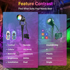 Halloween Christmas Spotlight Outdoor Color Changing Landscape Spotlights - Image 9