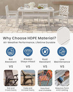 5-Piece Outdoor Dining Set, HDPE All-Weather Patio Table and Chairs Set - Image 3