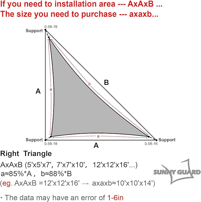 SUNNY GUARD Custom Size 17'x24'x29.4' Triangle Sand UV Block Sunshade - Image 2
