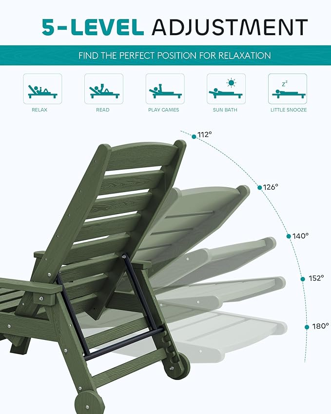 SERWALL Patio Chaise Lounge Chair Set of 2, Poly Lounge Chair - Image 3