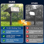 Solar Spot Lights Outdoor, 10 Pack/56 LED Outdoor Lights - Image 2