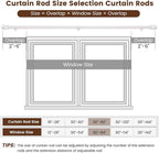 1” Diameter Curtain Rods Itself is 30 to 90 inch 2 Pack Fit 30-84 inch Window - Image 2