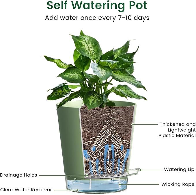 4 inch Self Watering Pots for Indoor Plants, 5 Pack Small Flower Plant Pots - Image 4