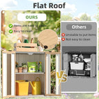 AECOJOY Outdoor Storage Cabinet Waterproof - Image 5