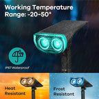 Consciot Solar Color Changing Outdoor Spotlights, 7 Lighting Modes Outside - Image 3