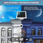 IP65 Solar Panel Outdoor for Ring Cameras Spotlight Cam Plus/Pro Stick Up - Image 2