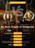 Brightown Led String Lights Outdoor 55Ft G40 Patio Lights - Image 3