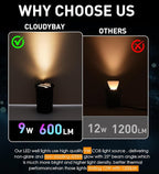 CLOUDY BAY 9W Low Voltage Landscape Lights, LED Well Lights, Grated Top - Image 5