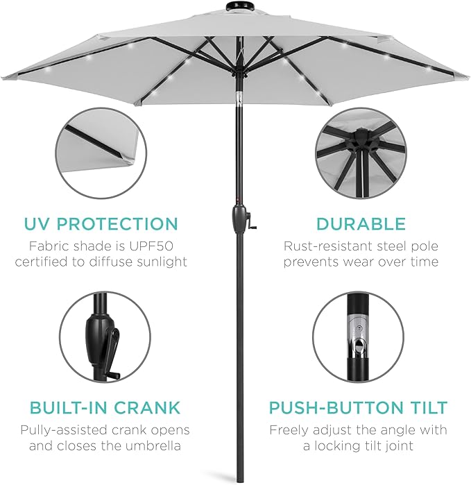 Best Choice Products 7.5ft Outdoor Solar Market Table Patio Umbrella - Image 5