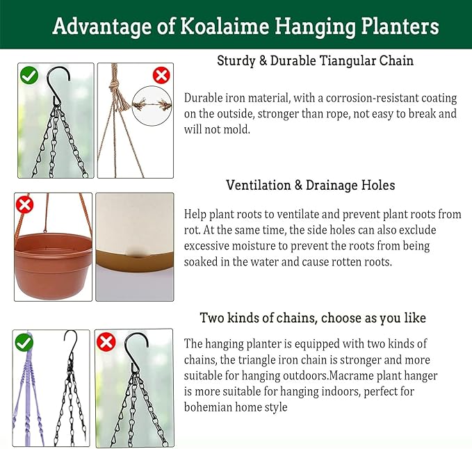 2 Pack Hanging Planters Set, 10 Inch Indoor Outdoor Hanging Plant Pot Basket - Image 6