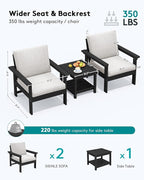 SERWALL HDPE Patio Sofa Set, 3-piece Sectional Outdoor Furniture Set, All - Image 2
