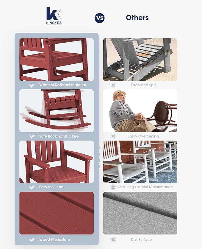 KINGYES Outdoor Rocking Chair Set of 2, High Density Polyethylene Patio Rocking - Image 6