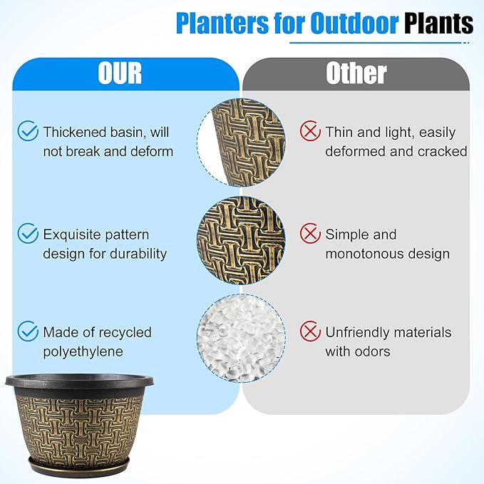 8 Inch Plant Pots, 4 Pack Flower Pot Outdoor - Image 5