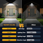 TECKNET 461 LED Solar Powered Outdoor Lights, 270° Angle & 3 Lighting Modes - Image 3