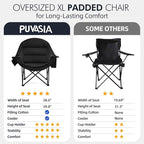 Oversized Camping Chairs for Adults - Image 7