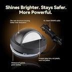 LEONLITE 12-Pack Update 5CCT LED Low Voltage Deck Lights, 180LM 3.74inch - Image 3