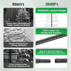 2 Pack Spiral Trellis for Climbing Plants Outdoor, 45 Inch Tall Heavy Duty - Image 3