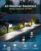 SOLPEX Solar Lights Outdoor Waterproof IP65, Landscape Spotlights Outdoor - Image 4