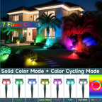 RGB Solar Spot Lights : 2 IN 1 Solar Lights Outdoor - Image 2
