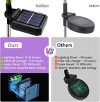Solar Garden Lights Outdoor - Image 8