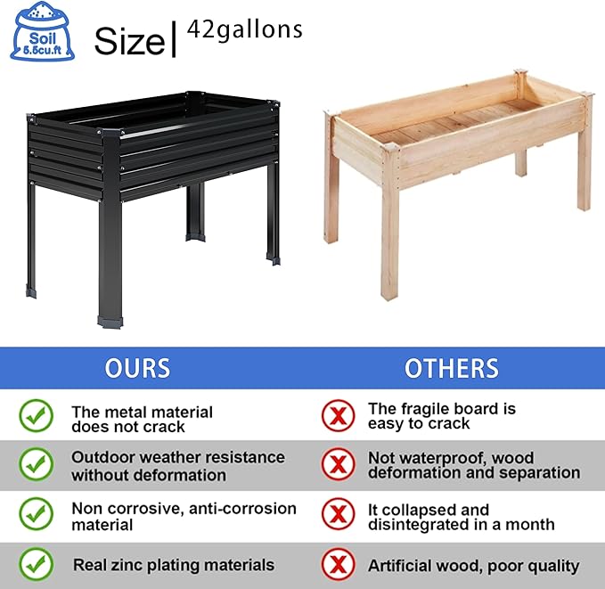 2PCS Galvanized Raised Garden Bed - Image 2