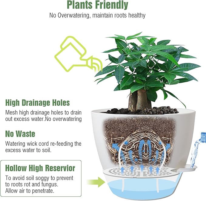 12inch 2Pack Large Self Watering Planters, Plastic Plant Pots - Image 3