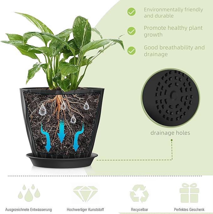 7 Inch Plant Pots 5 Pack, Flower Planters - Image 3