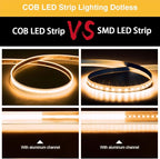 COB LED Strip Lights Waterproof IP67 DC24v Warm White 3000K 16.4ft/5m High CRI - Image 3