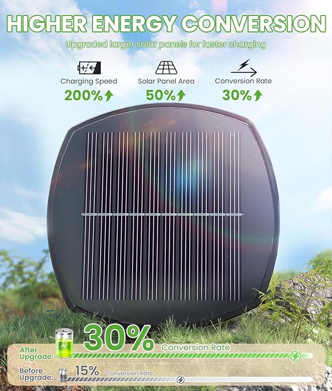 Bright Solar Pathway Lights, 2 Pack Solar Lights Outdoor Waterproof IP65 - Image 3