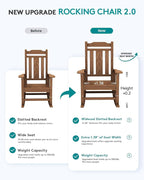 SERWALL Oversized Rocking Chair Set of 2 Outdoor, HDPE Outdoor Rocking Chair - Image 5