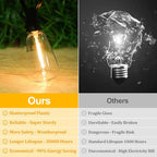Brightever Outdoor String Lights 200FT Waterproof, Patio String Lights - Image 2